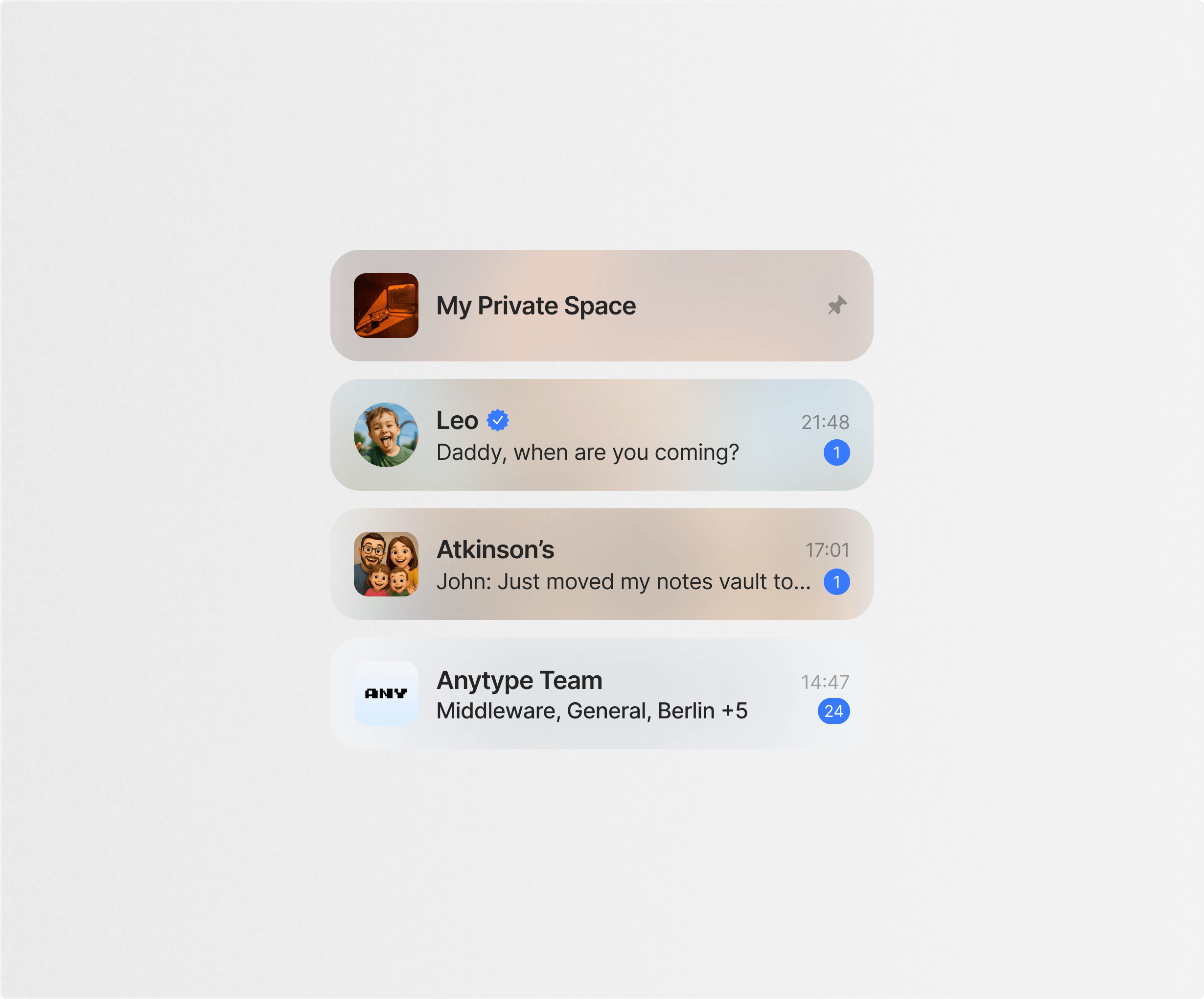 Anytype channels mobile